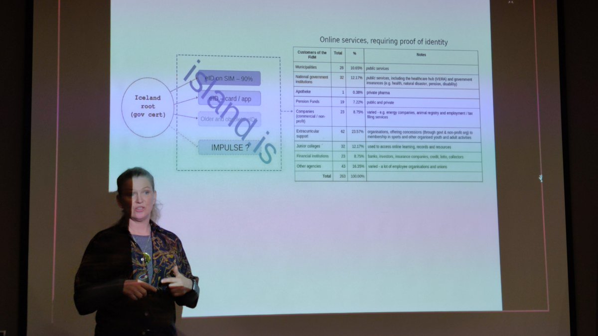 madtuirer's tweet image. @Impulse_EU benefits from an outstanding engagement from a team of #PublicAdministrations, who are able to pilot our solution to improve services to their citizens @AarhusKommune @ertzaintzaEJGV  @gijon #Reykjavik #Peshtera @unioncamere @infocamere