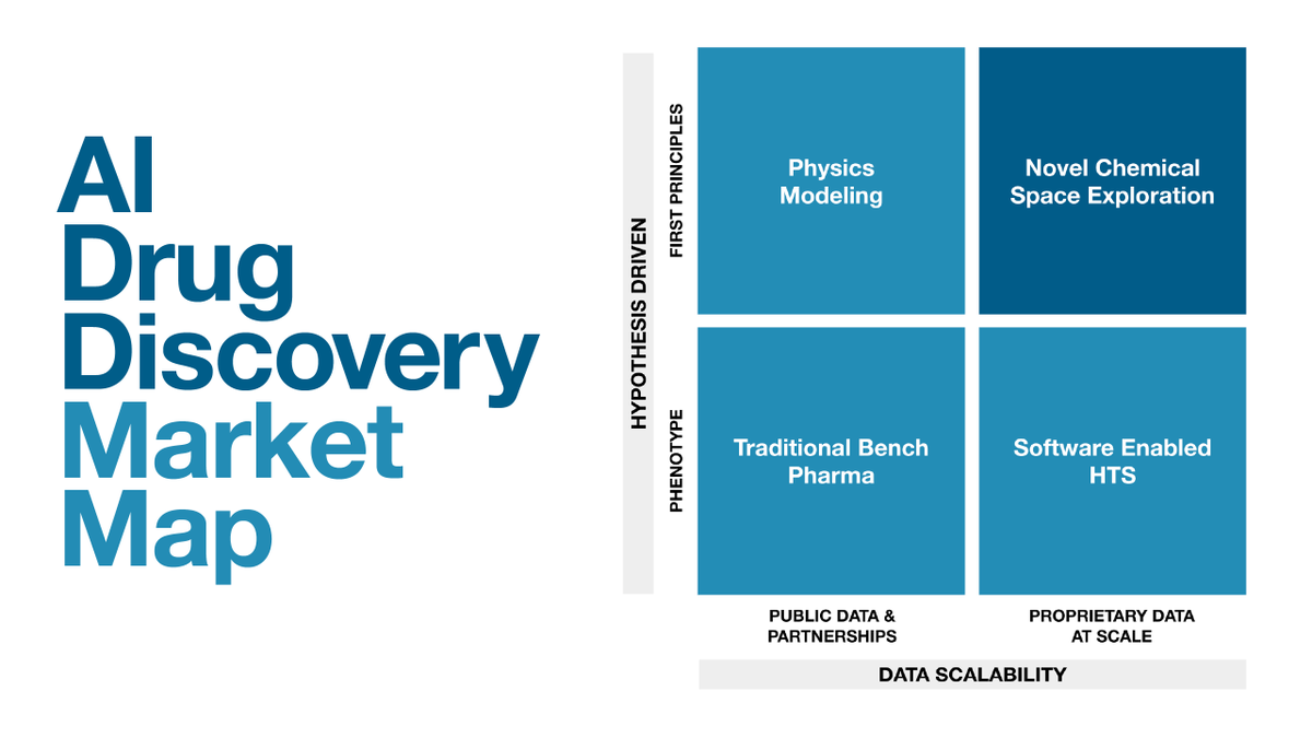 modelmedicines's tweet photo. Exciting news from Model Medicines. Our latest white paper showcases the power of Cryo-EM in AI-driven drug discovery. #CryoEM #AIDrugDiscovery #ModelMedicines https://t.co/stP62rzJxv https://t.co/7fLrOmfAkE