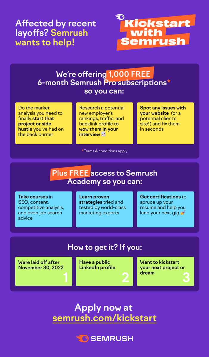 semrush's tweet photo. When work isn’t just a job, it hurts to be let go.
But that shouldn’t stop you from making your next move, and we want you to feel empowered! 

We’re offering 6 months of Semrush Pro for FREE to those impacted by recent layoffs. 
Apply now 👉 https://t.co/gB0uA6dwz4 https://t.co/uTUDpip063