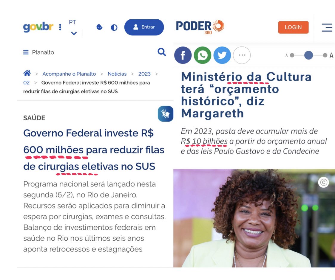 brom_elisa's tweet image. Prioridades do Amor❤️

Saúde - R$ 600 milhões 

Cultura - R$ 10 bilhões