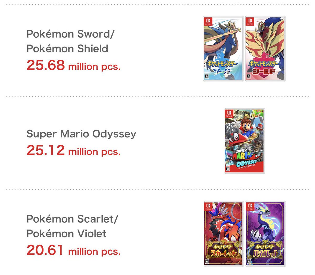 SoulSilverArt tweet media