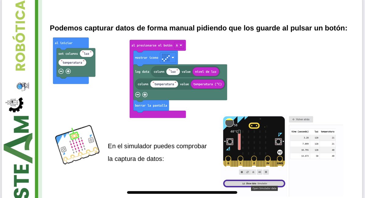 mecky1972's tweet image. Puedes convertir tu #microbit V2 en un #datalogger y luego manipular esos datos #CSV. Te explico cómo. #EducaAndInnova #ProgramasSteam #RoboticaEducativa #Steam #WomenInSTEM #TeLoExplico