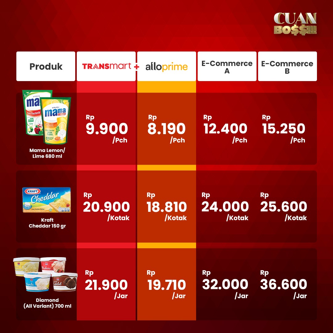 Buat kaum mendang mending, kalau mau ambil cuan, belanja ojo dibandingke deh sama e-commerce manapun!

Di online, harga jauh lebih mahal, belum lagi tambahan ongkirnya yang bikin menangis😭 Belanja apa aja emang paling mending dan pastinya cuan cuma di <a href="/Transmart_IND/">Transmart</a> 💸💸