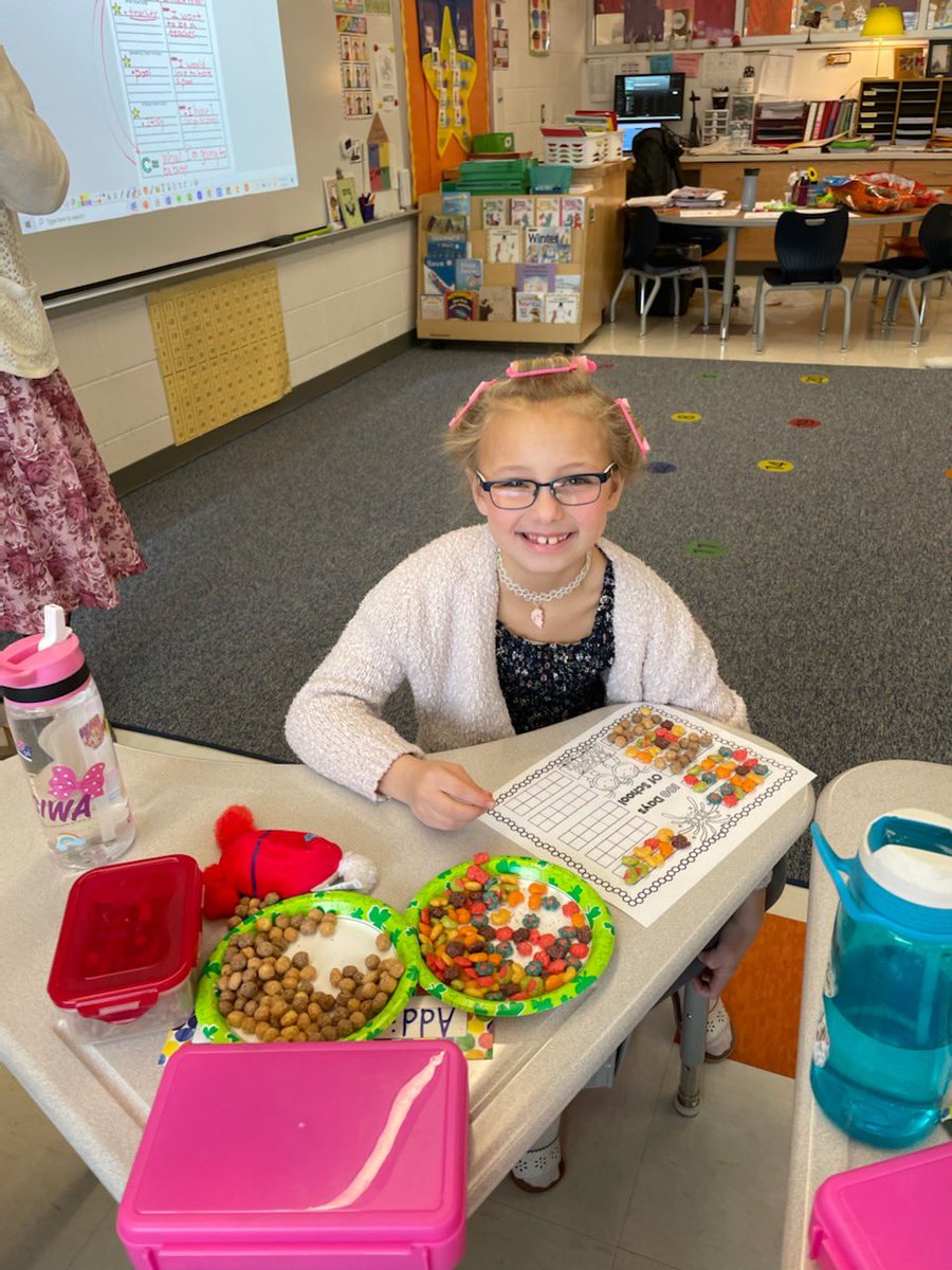 Michael Pyle (@mrmikepyle) on Twitter photo Celebrating 100 days of learning at Baron Elementary today! <a href="/ManheimCentral/">Manheim Central SD</a> <a href="/BaronElementary/">Baron Elementary</a> Celebrating 100 days of learning at Baron Elementary today! <a href="/ManheimCentral/">Manheim Central SD</a> <a href="/BaronElementary/">Baron Elementary</a>