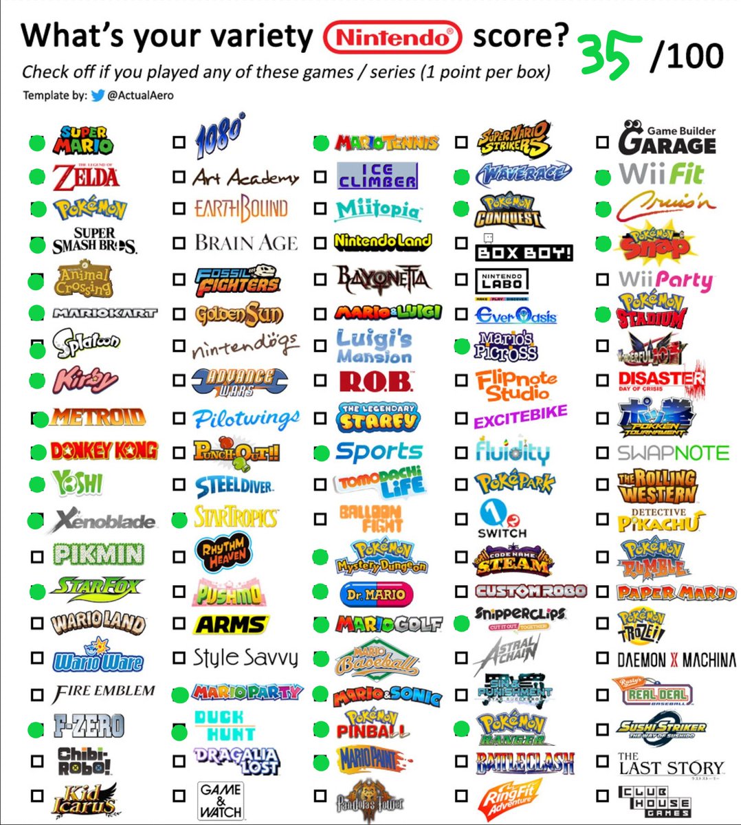 Joining the party, and i cant tell if this is a lot of not enough lol