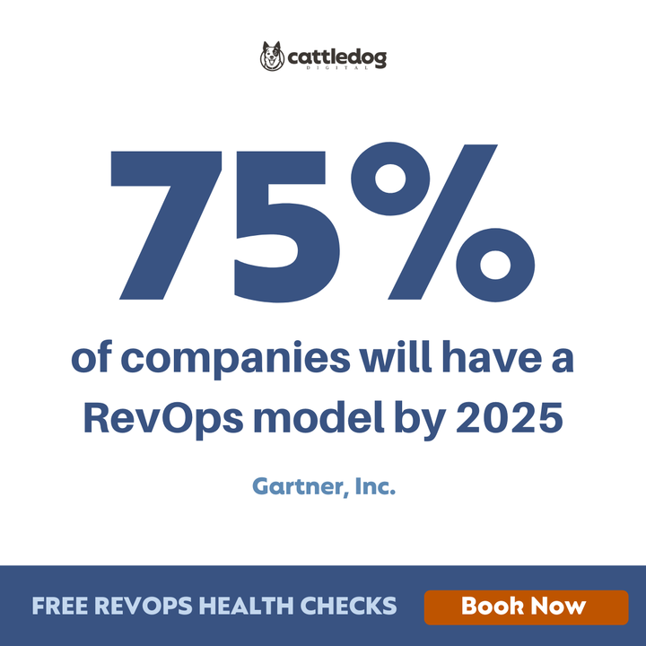 BE A STATISTIC

<a href="/Gartner_inc/">Gartner</a> says, 75% of companies will have a RevOps model by 2025

Let us help you drive max revenue using our proven people, process, and technology method.

Book your free #RevOps Health Check now: bit.ly/3GF07Le