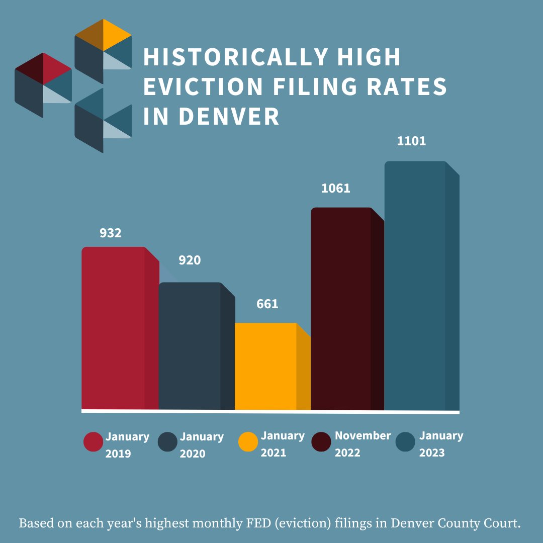 Community Economic Defense Project tweet media