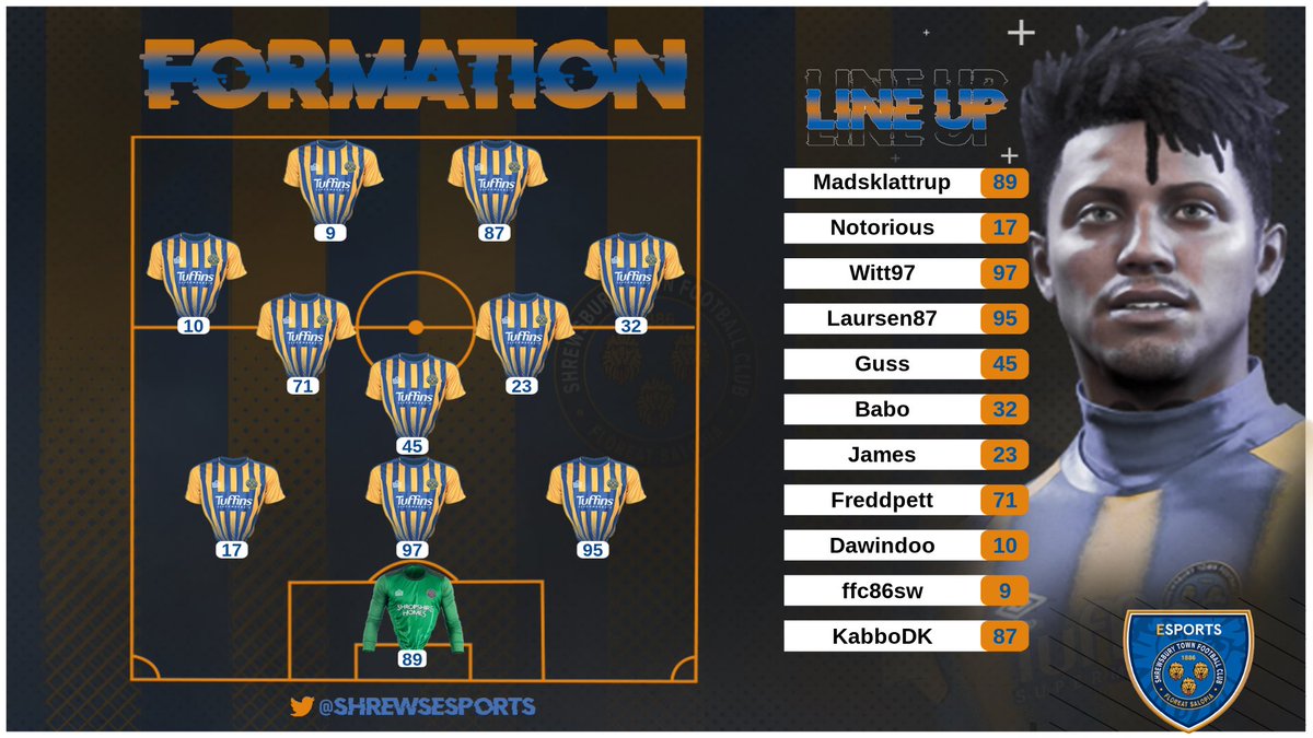 A busy night installed for us this evening.

🏆BR 7.40 Vs. Mighty Lionz 
🏆EU 8.00 Vs. SBBC FC
🏆EU 8.25 Vs. Cryptic eS
🏆EU 8.45 Vs. Oceans 11 
🏆EU 9.15 Vs. Pro Nation

🎥 youtube.com/@lmoxuml2102

🎨<a href="/PhantomDesign21/">Phantom Designs</a>