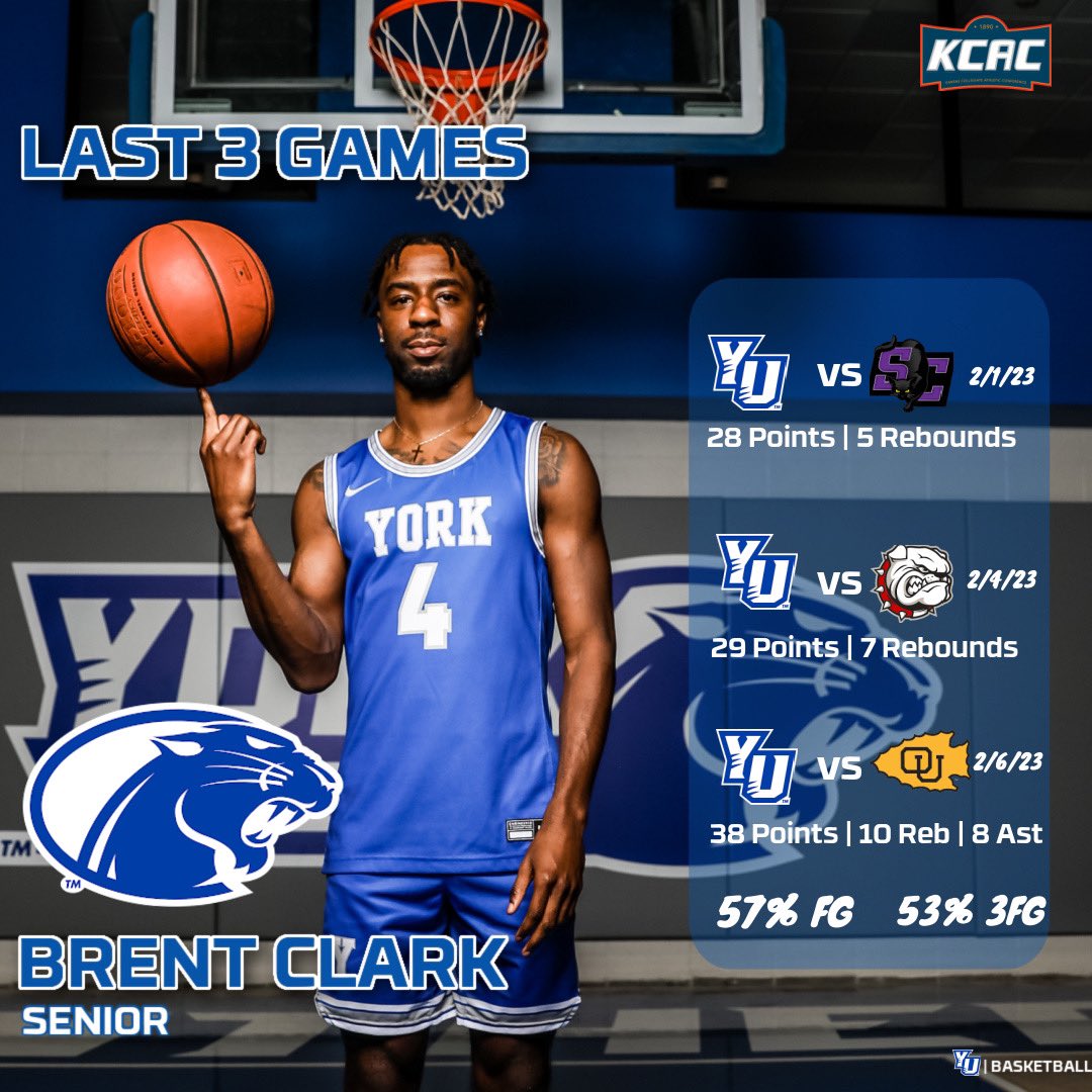 YUPanthersMBB's tweet photo. 🚨Brent Clark has been on a tear❗️
Last 3️⃣ Games

Averaging 31.6ppg, 7rpg, 3.2 assists on 57% shooting from the field &amp; 53% from 3 point range. 🔥🔥 https://t.co/DJPqqsBlga