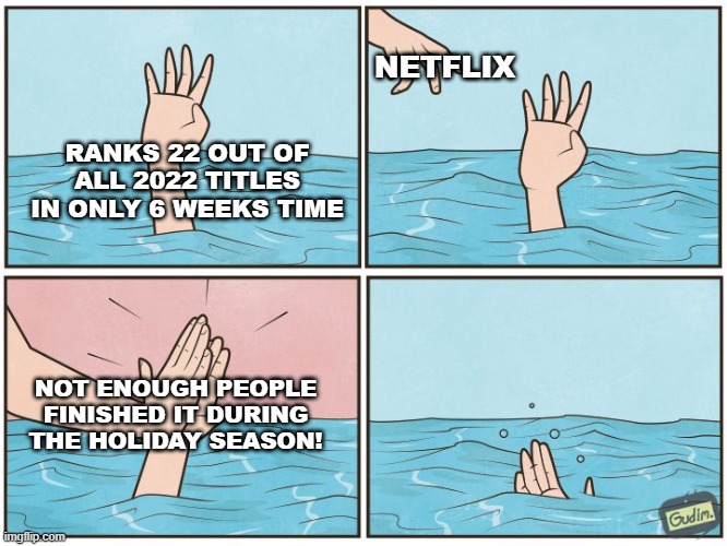 <a href="/netflix/">Netflix</a> You gave #1899Netflix literally a minute to sink or swim.

Please, you have to WAKE UP and #Save1899. Give shows time to grow instead of throwing spagetti at the wall, it's growing old.