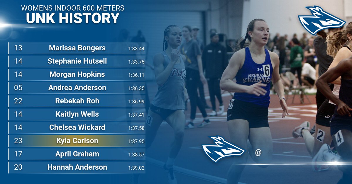 <a href="/kylacarlson2020/">kyla rudenick</a>