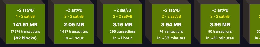 And this is why #Bitcoin needs scaling solution, like <a href="/libreblockchain/">Libre | Bitcoin L2</a>