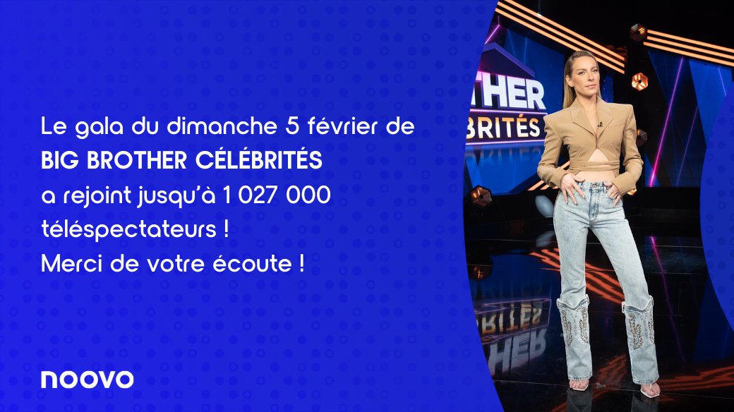 noovo_ca's tweet photo. Big Brother Célébrités bat des records ! 💙🥳

#bbcelebrites #noovo @EntourageCie @1073Rouge @MarieMaiReal https://t.co/L1uBGFpgRM