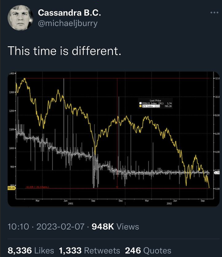 unusual_whales's tweet image. Michael Burry has reactivated his Twitter account after saying &quot;Sell&quot; and has now tweeted: