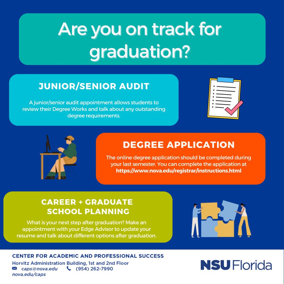 Hi, Sharks! Are you ready to dominate graduation and beyond? For today’s #tiptuesday, we want to share some tips on how to strive for success during your senior year! 🎓