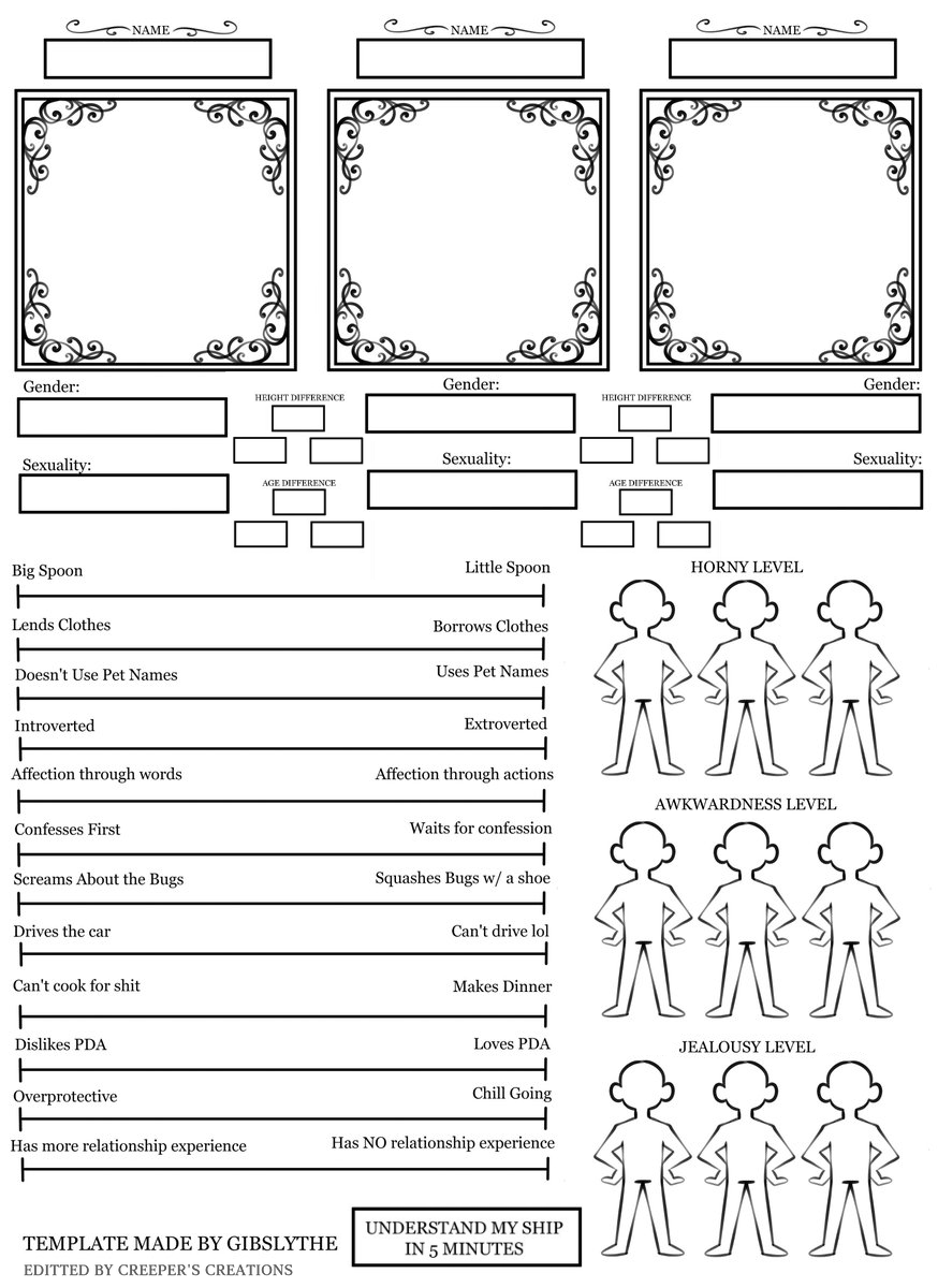 CallyManes's tweet photo. @Gibb_Arts The template's old, but my interest was renewed!
Gonna be using it for a couple ships, one of which is a poly group (trio). Had to edit it a bit to fit haha-
Replying here so you can see and so others can use it if they like! https://t.co/BNxd28tBdD