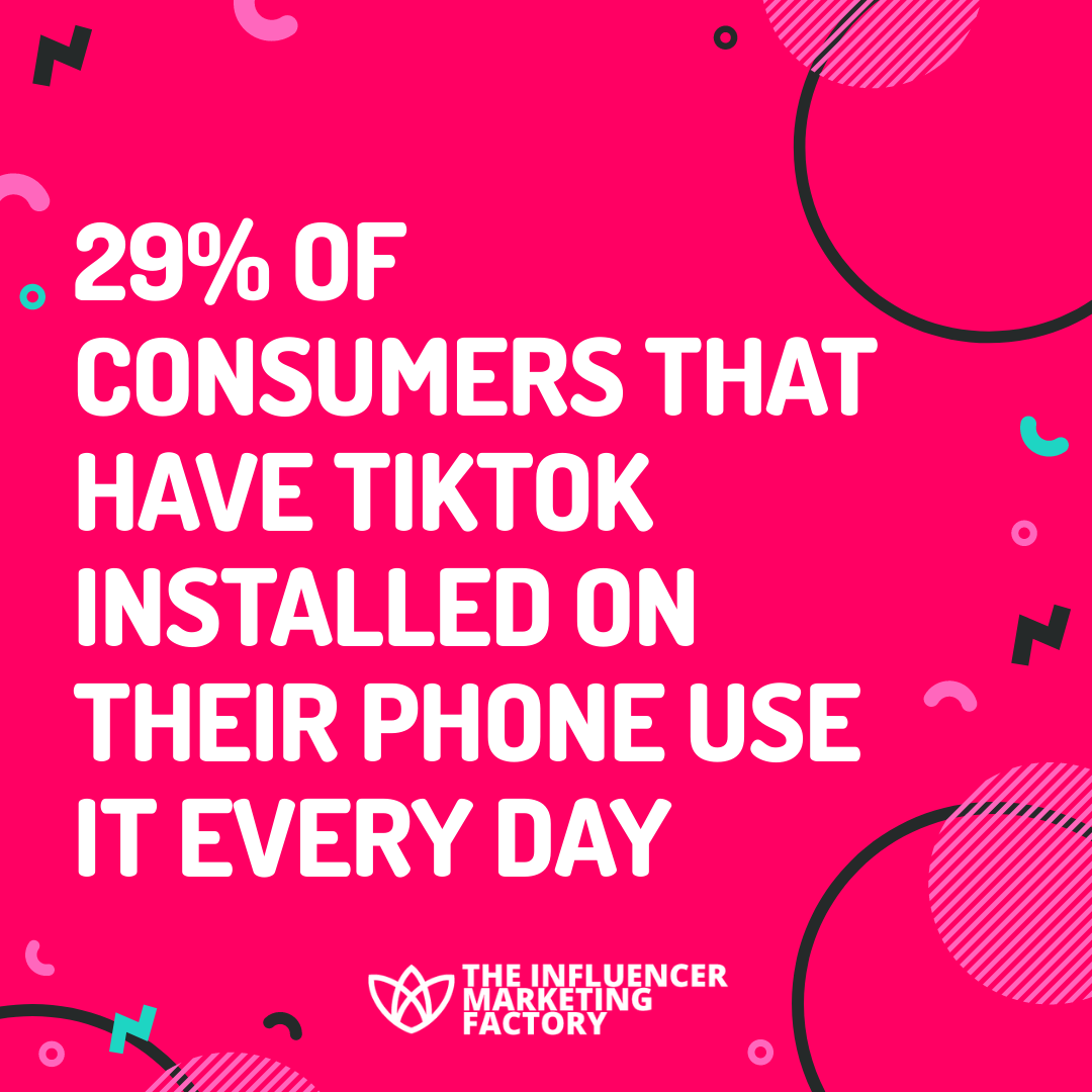 the_IMFactory's tweet photo. TikTok saw daily opens from 29% of its active installs, the second highest engagement after Instagram, which saw 39%.
Read more here: https://t.co/ZYXzgWDaU1
#tiktok #inluecermarketing #influenceragency #tiktokstats #UStiktok https://t.co/1WUIYpFhLx