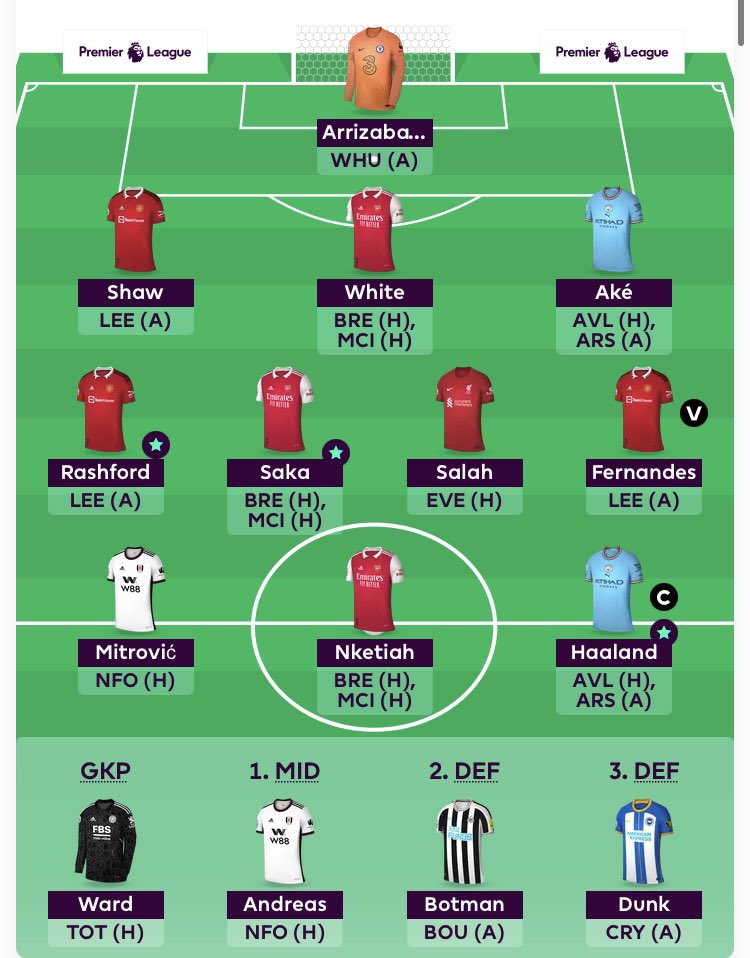 Decided I think rolling is best bet this week. Ride w White and see what his xMins are saying after that rather than trying to pre empt it. 

3FTs to then try and keep/get an optimal triple Arsenal, squeeze in Trent + Darwin too