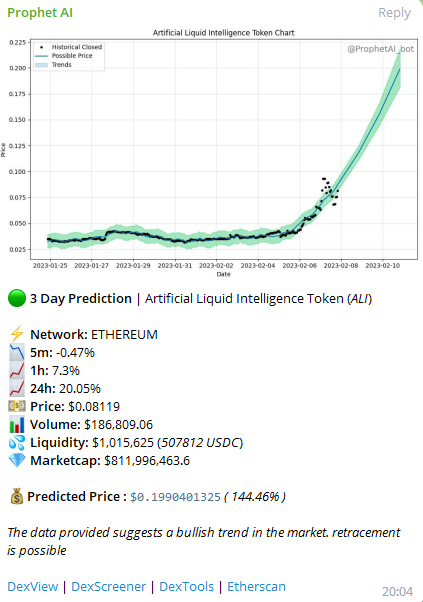 ImZoomBoy's tweet image. @real_alethea Seems like people love how you can generate AI Characters from a text description.

Even the #ProphetAI bot thinks your price will continue to climb for the foreseeable future.

Keep up the good work team!