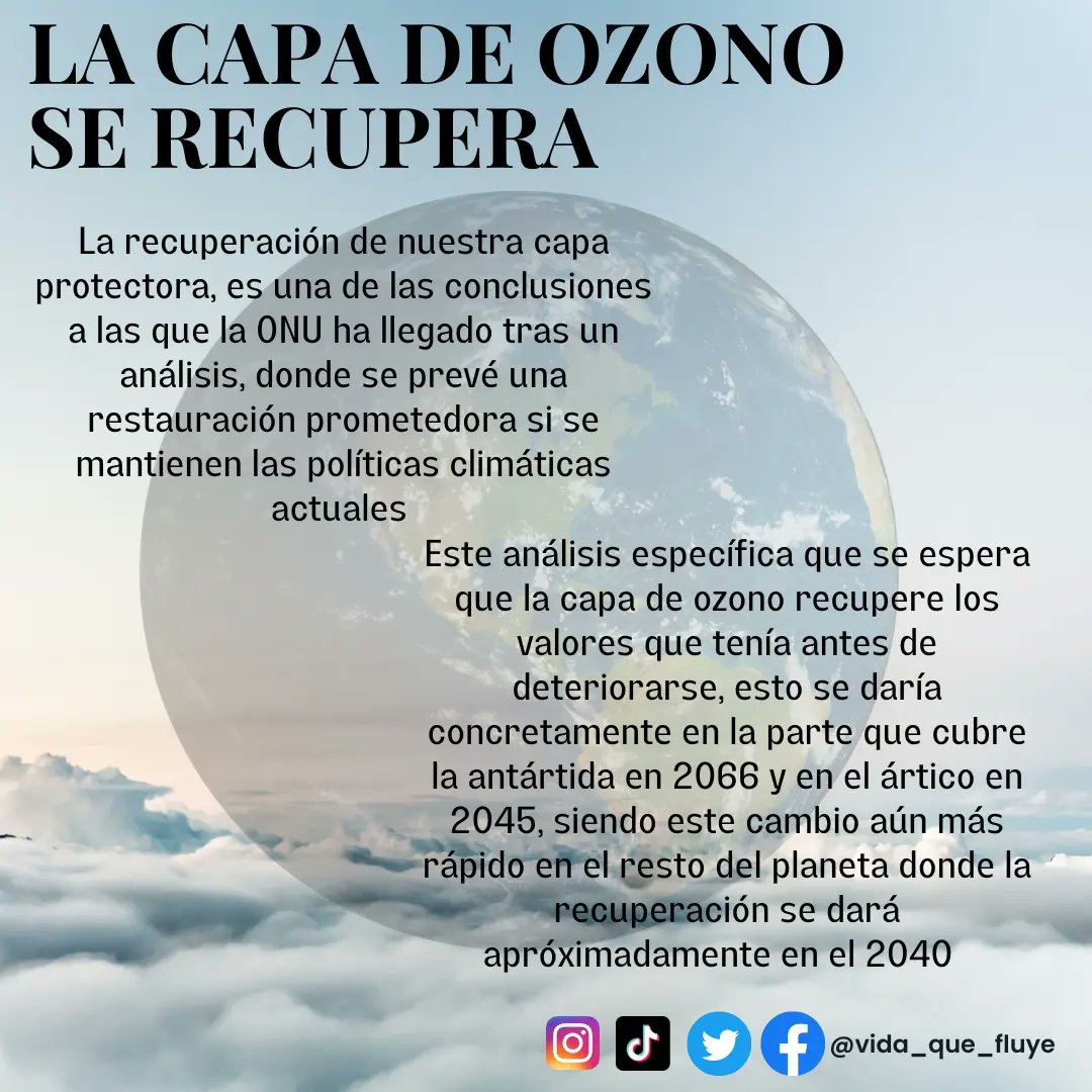 Vida_que_fluye's tweet photo. La capa de ozono se está recuperando rápidamente ¿A qué se debe? https://t.co/5ImhlWHmOL