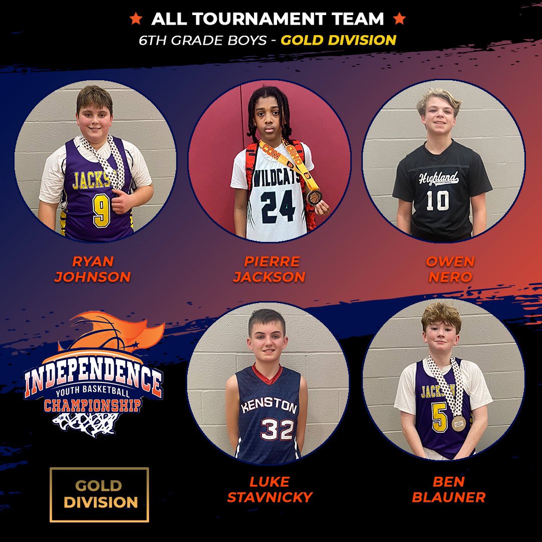 We see you Ben!  Multisport Dude getting it done with the <a href="/PurpleNGoldCrew/">Jackson Basketball</a>