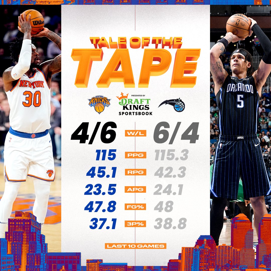 Live stream Knicks 102, Magic 98 HoopsHype