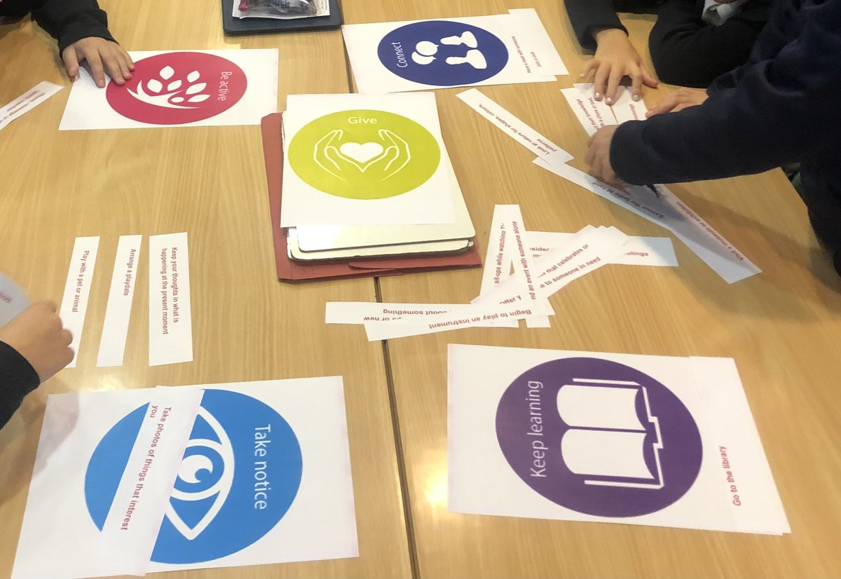 kducarme's tweet photo. Healthy Minds Week: workshop exploring ideas for our Wellbeing Toolkit with YR5. https://t.co/Z9zjYONpvs