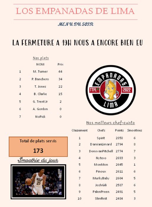 Deck 1️⃣6️⃣ / Pick 1️⃣0️⃣8️⃣