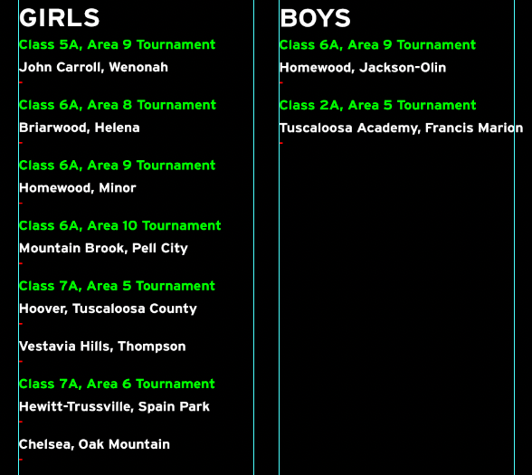 Kyle Parmley 🥎 on Twitter "Several big area tournament basketball