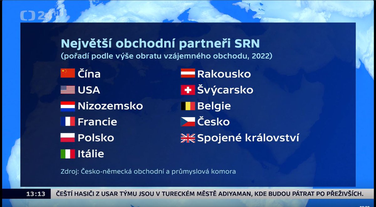 AHK Tschechien | ČNOPK tweet media