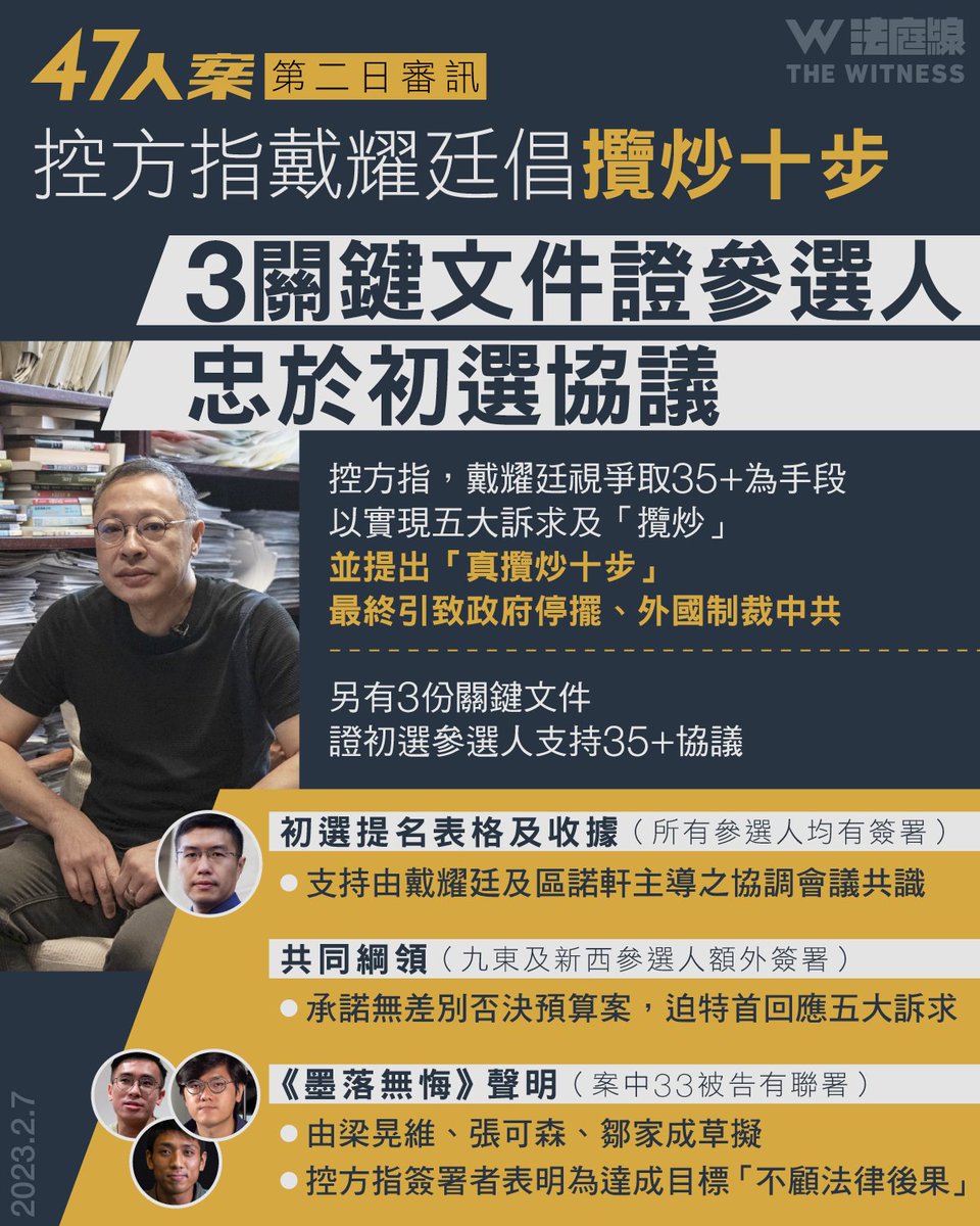 47人案｜控方指戴耀廷視35＋為手段實現攬炒　庭上播協調會議枱底拍攝片段
bit.ly/3x4juK0