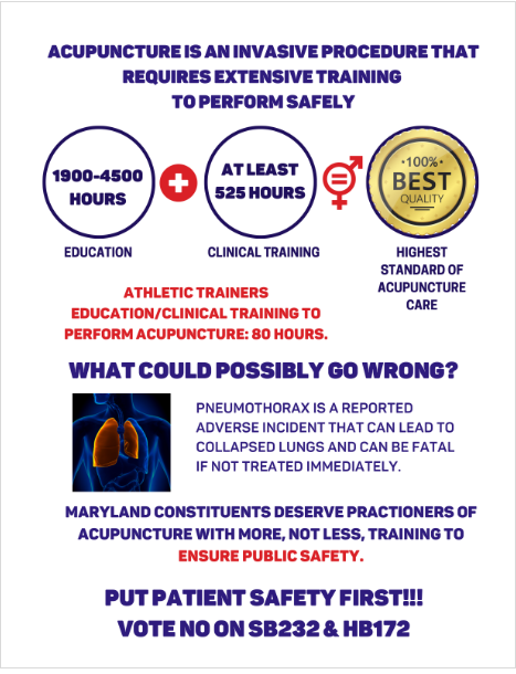 AcuCongress's tweet photo. @PamelaBeidle @Sen_Klausmeier @dawn_gile @AntonioHayes40 @SenatorHershey @JohnnyMautz @ClarenceLamMD @JustinReady 
Dry Needling is an #invasiveacupunctureprocedure that requires WAY MORE THAN 80 HOURS OF TRAINING to ensure #publicsafety.  Say #NOTOSB232 today!!! https://t.co/W7kJJP3mMv