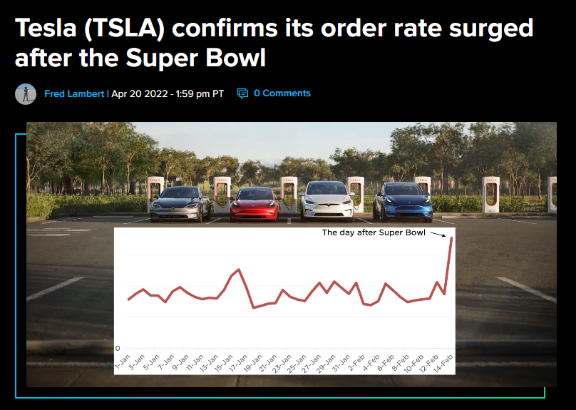 TalkTesla's tweet photo. Looking forward to another round of free advertising for Tesla! #SuperBowlLVII https://t.co/MDmhqLlmmO