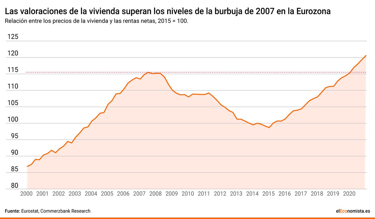 JorgeFV 🇪🇸🇪🇺 tweet media