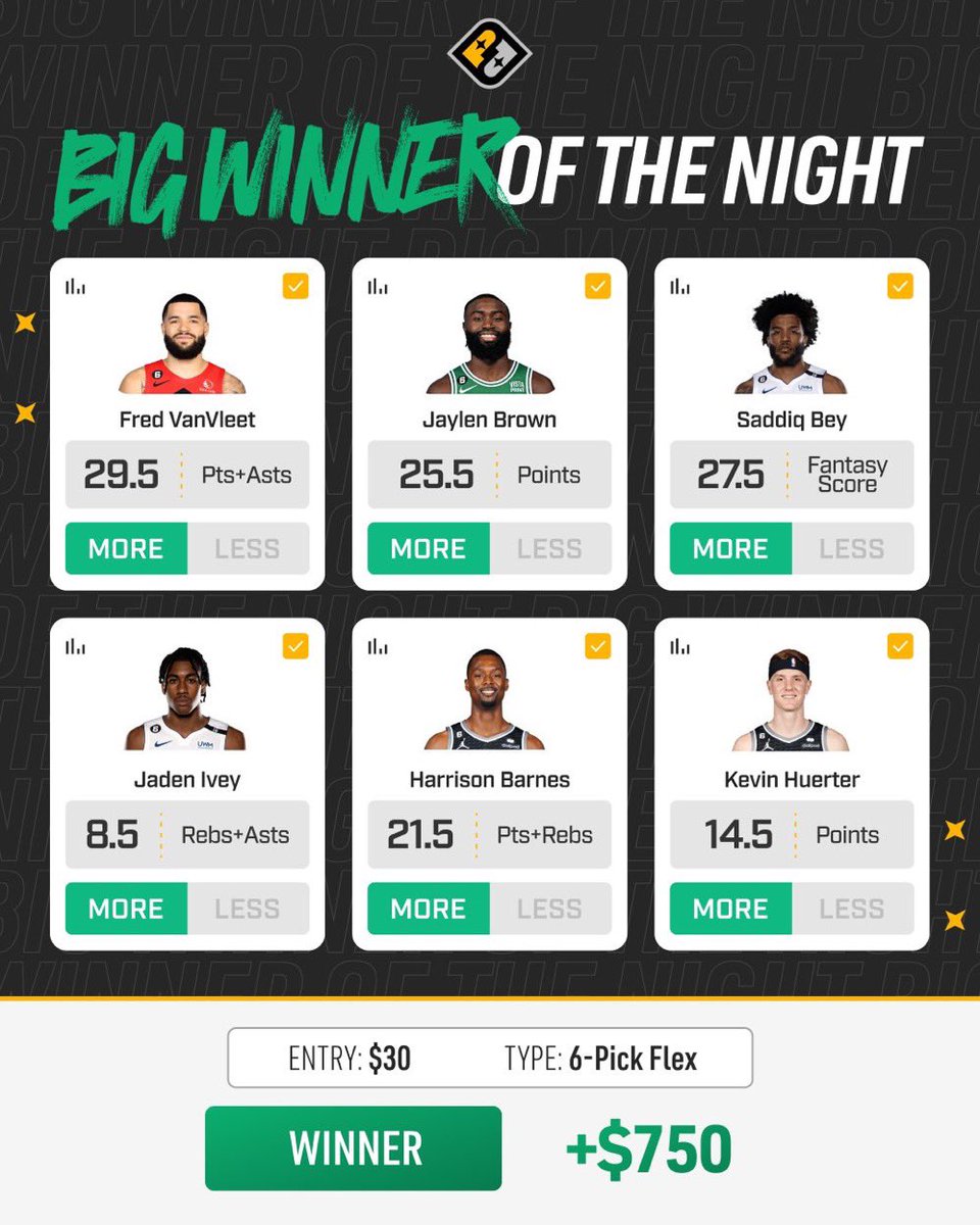 myboydrops's tweet image. For all of those wondering how I create income to sponsor these giveaways, it’s through @PrizePicks !!

Check out PrizePicks - Daily Fantasy Made Easy. Use my personal link to get a 100% deposit match up to $100. app.prizepicks.com/sign-up?invite…

#fortnitegiveaway #GamblingTwiitter