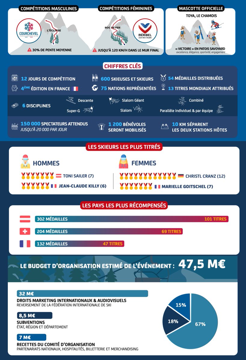 SPORTRICOLORE tweet media