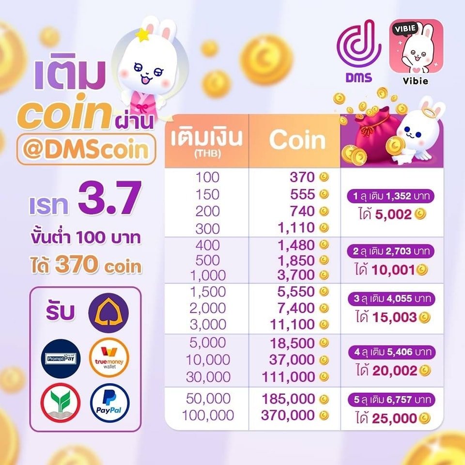 DMSVibie's tweet photo. #เติมcoin กับ DMS
1. แอดไลน์ @DMScoin
2. แจ้งจำนวนเงิน กับ VIBIE ID
3. รอแอดตอบกลับ แจ้งให้โอน
4. USER ส่งสลิป
5 ได้รับ coin พร้อมการยืนยันจำนวน coin ที่ได้รับ
.
DMS รับเติม coin ผ่าน
SCB, KBank, พร้อมเพย์, วอลเล็ต, Paypal
#VIBIELIVE #DMSfamily #VibiexAllstarSS4 https://t.co/9nER2BwySU