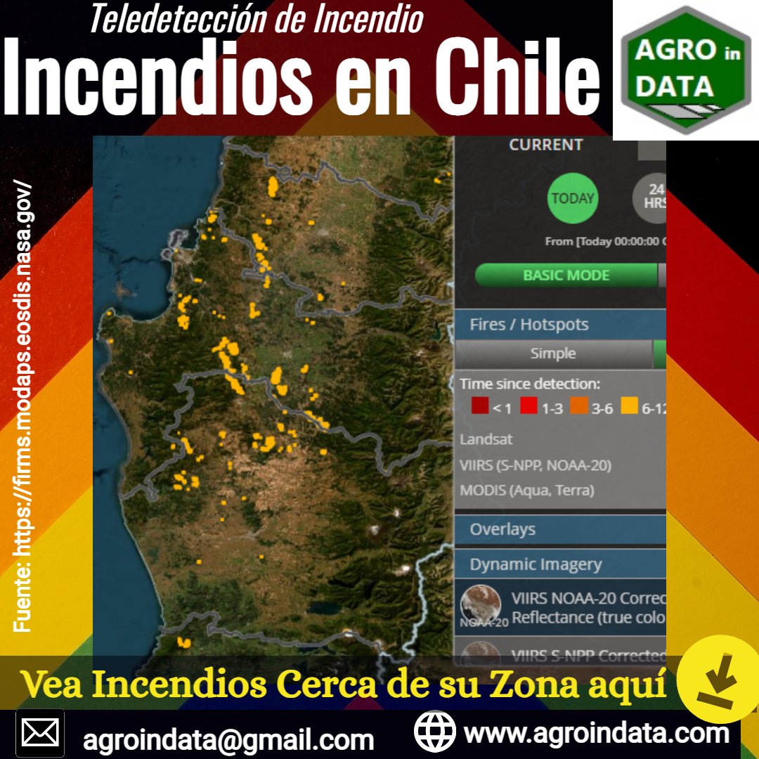 AgroinData tweet media