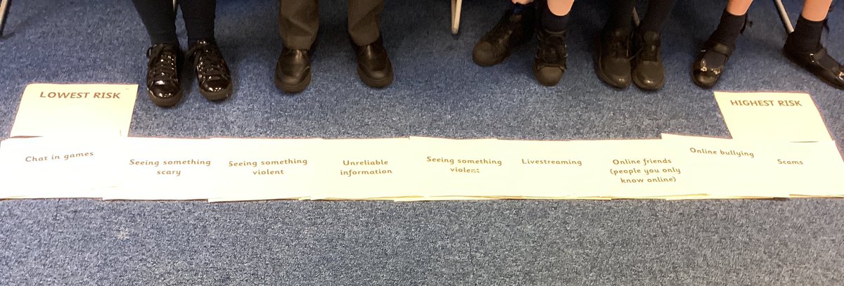 StSebsY6's tweet image. To mark Safer Internet Day, Y6 worked in groups to plot online issues on a continuum line based on their risk to young people. We agreed that we would struggle to deal with scams online as there are so many. @UK_SIC #sebscomputing #SaferInternetDay
