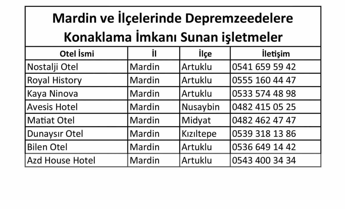 sercan paslanmaz (@sercanpaslanmaz) on Twitter photo 