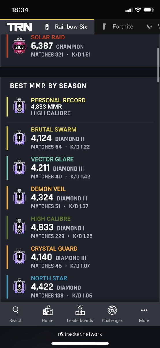 Rirupufu tweet media