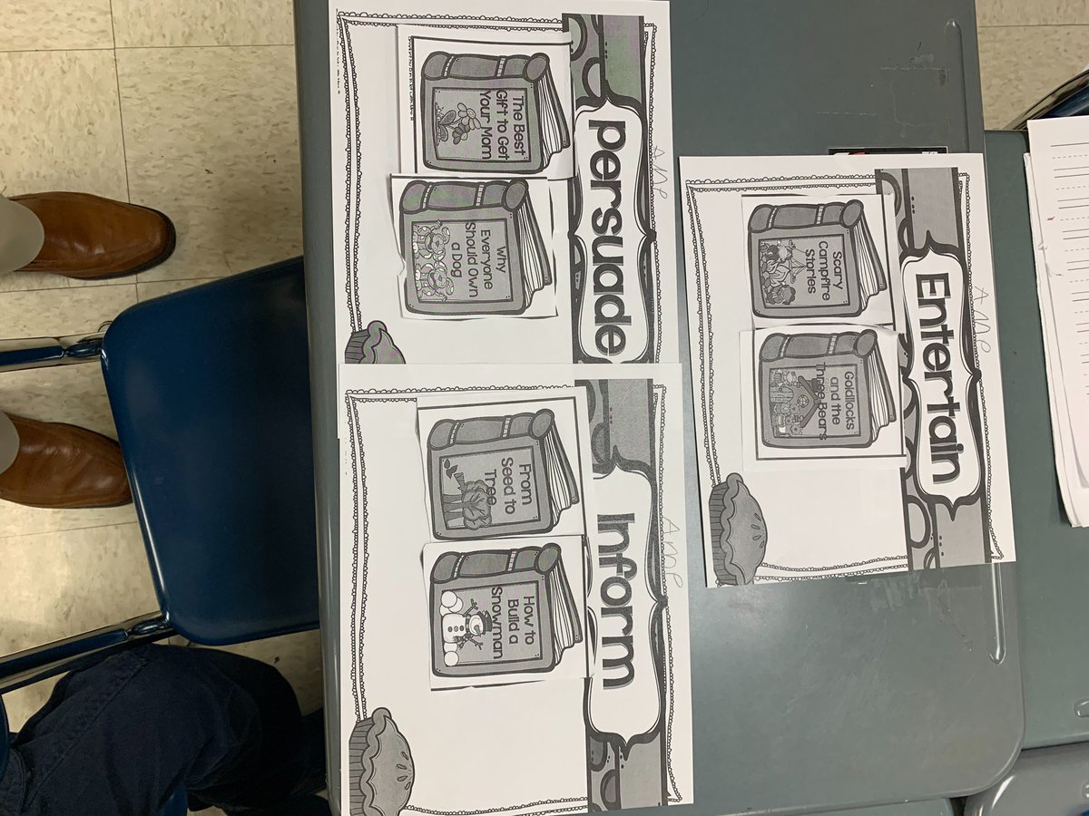 Went into Ms. Blacher's 1st grade classroom and was amazed that the students were able to tell if the title of a book was to persuade, entertain or to inform. Wonderful things happening at Sykuta. We have some smart cookies! Great job Ms. Blacher! !!