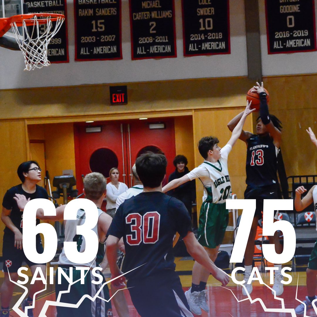 Boys’ varsity lost a close one yesterday against Cats Academy 63-75. 

Top performers:
John O’leary | 20p
Josh Mangus | 19p (five 3s)

GoSaints🏀