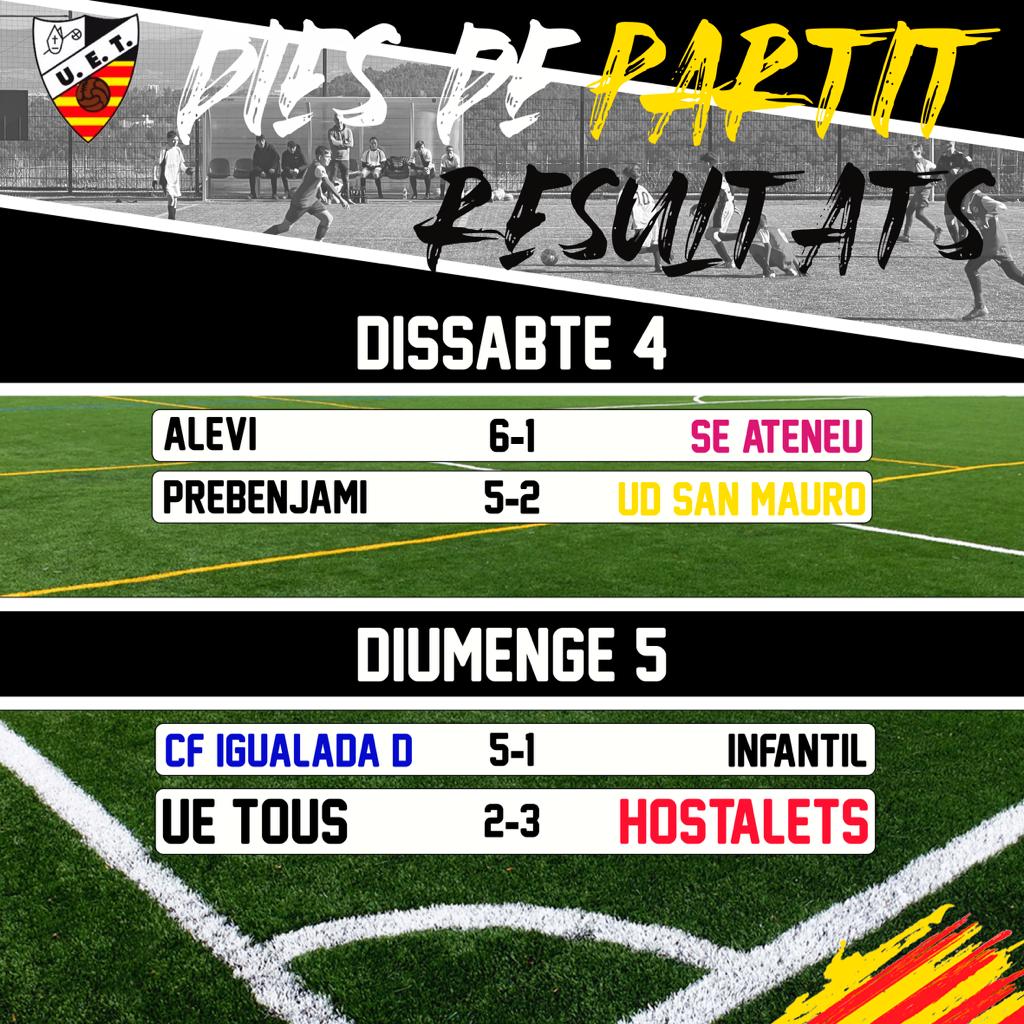 Unió Esportiva Tous tweet media