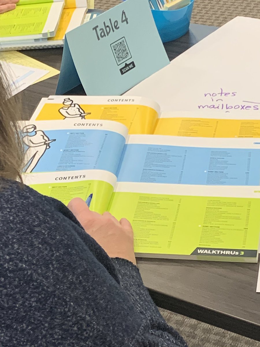 FCPS_CKelly's tweet image. So PUMPED and PROUD to share @teacherhead #TeachingWalkThrus resource with @FCPSMaryland school-based mentors who are using See-Think-Wonder thinking routine to explore taxonomy of books and note connections to their role. This will be a game changer for our new hires  #fcpspl