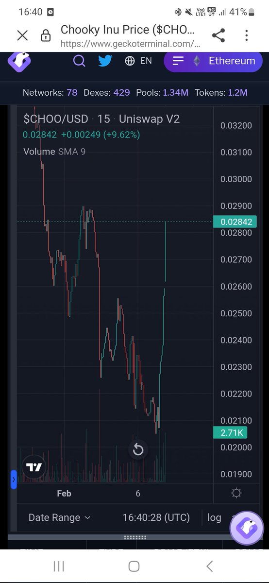 Cryptoboss2000's tweet photo. Sharp bounce off the bottom here for #ChookyInu 👀

I talk to Papi (Team Lead) regularly and never once doubted my conviction in $CHOO.

These guys always working, always delivering and have big ambitions. 

Big Announcement Coming 2nyt

$CHOO back above $1m 🔜, no doubt 💰 https://t.co/NVnmN1MPGM
