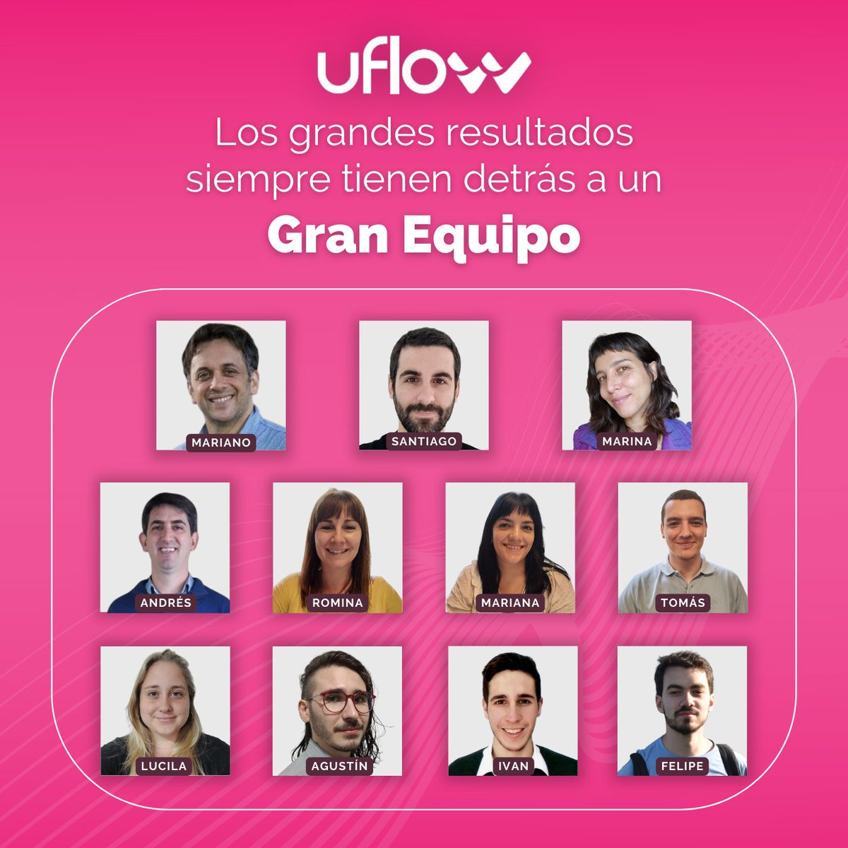 uFlowEngine's tweet photo. Con un gran expertise en servicios de tecnología aplicada al mercado financiero, nuestro hermoso equipo potencia día a día el crecimiento de nuestros clientes 💪❤
#TeamWork
#DecisionEngine
#MotorDeDecisiones
#InteligenciaArtificial
#Automatización
#ServicioAlCliente https://t.co/bxl9cIY904