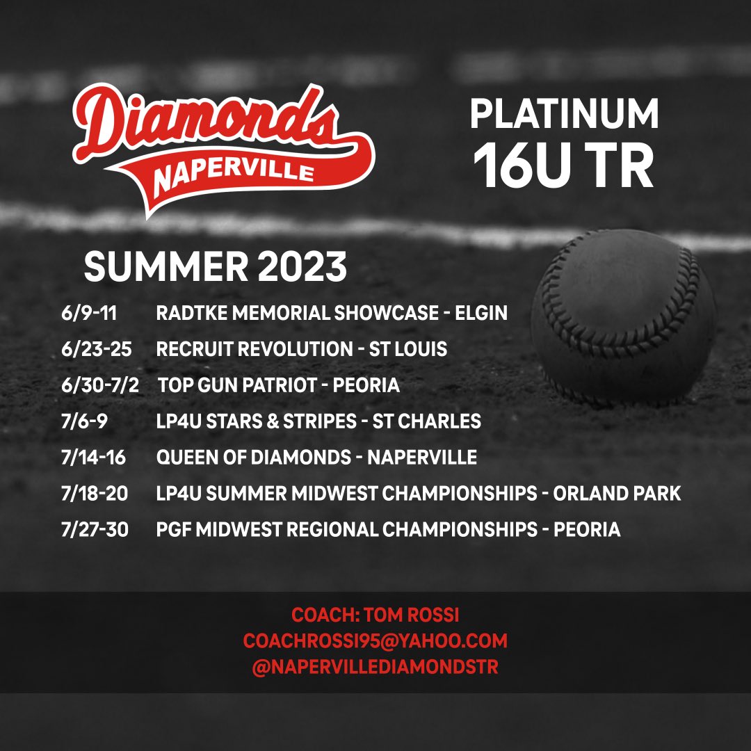 Illinois Hit Dogs 2029 tweet media