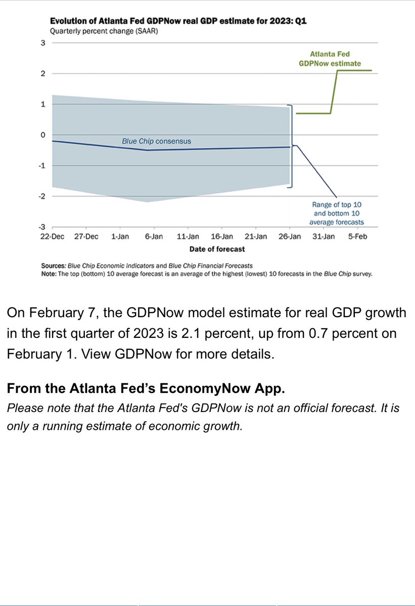 The latest GDPNow estimate, incorporating Friday’s surprising jobs report. We will be working to unpack those numbers in the next few weeks.