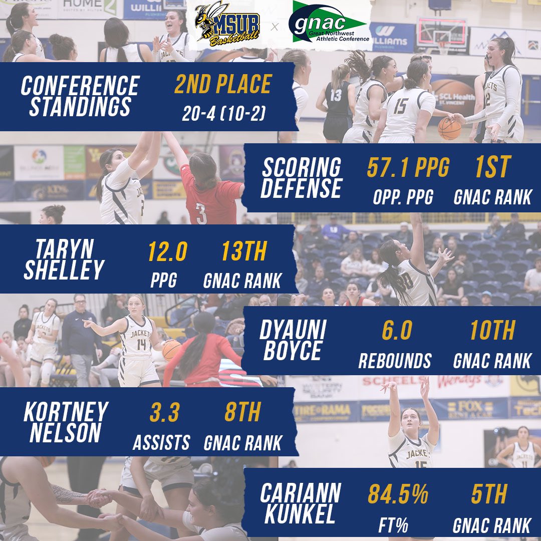 Take a look at where we stand with 5️⃣ conference games left before postseason play!

#MSUBWBB | #StrongerTogether